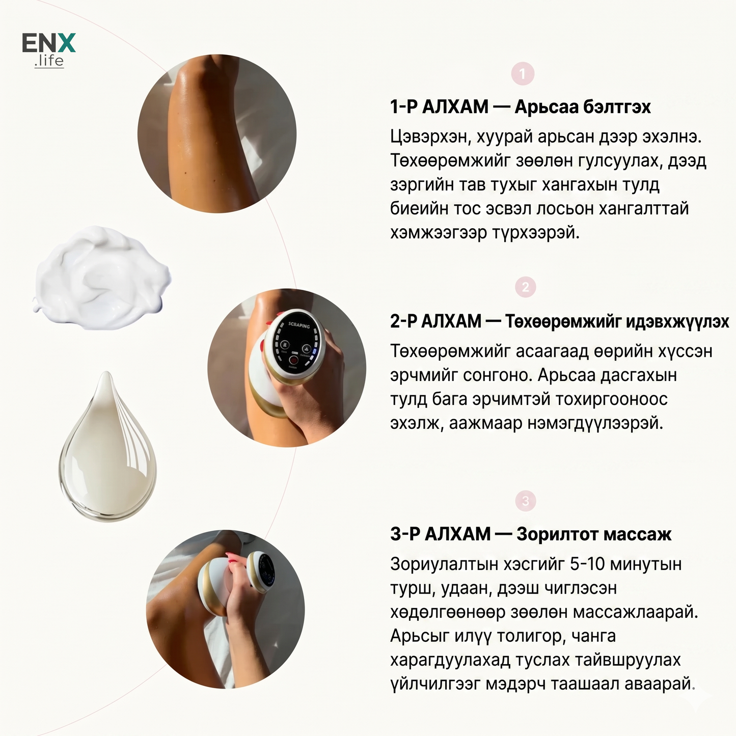 3-ыг-1-д Арьс Чангалагч, Галбиржуулагч
