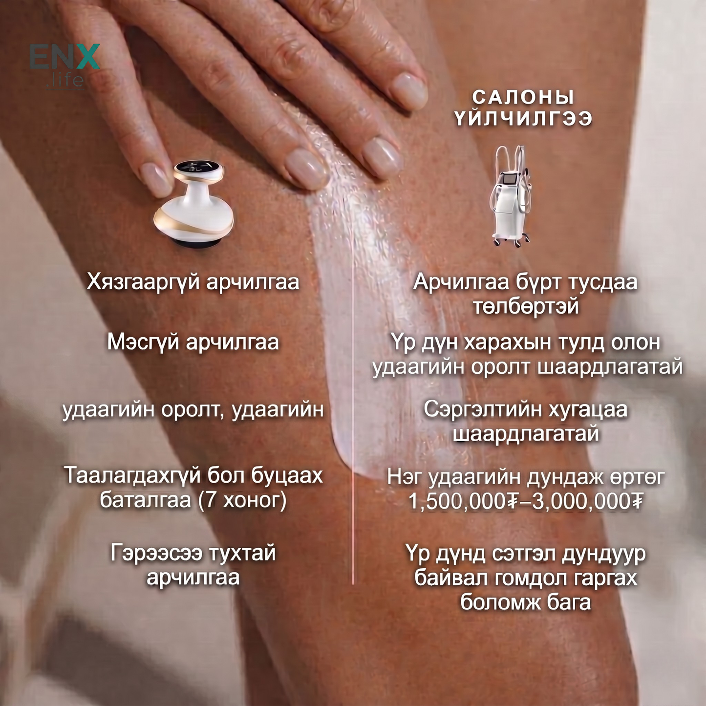 3-ыг-1-д Арьс Чангалагч, Галбиржуулагч
