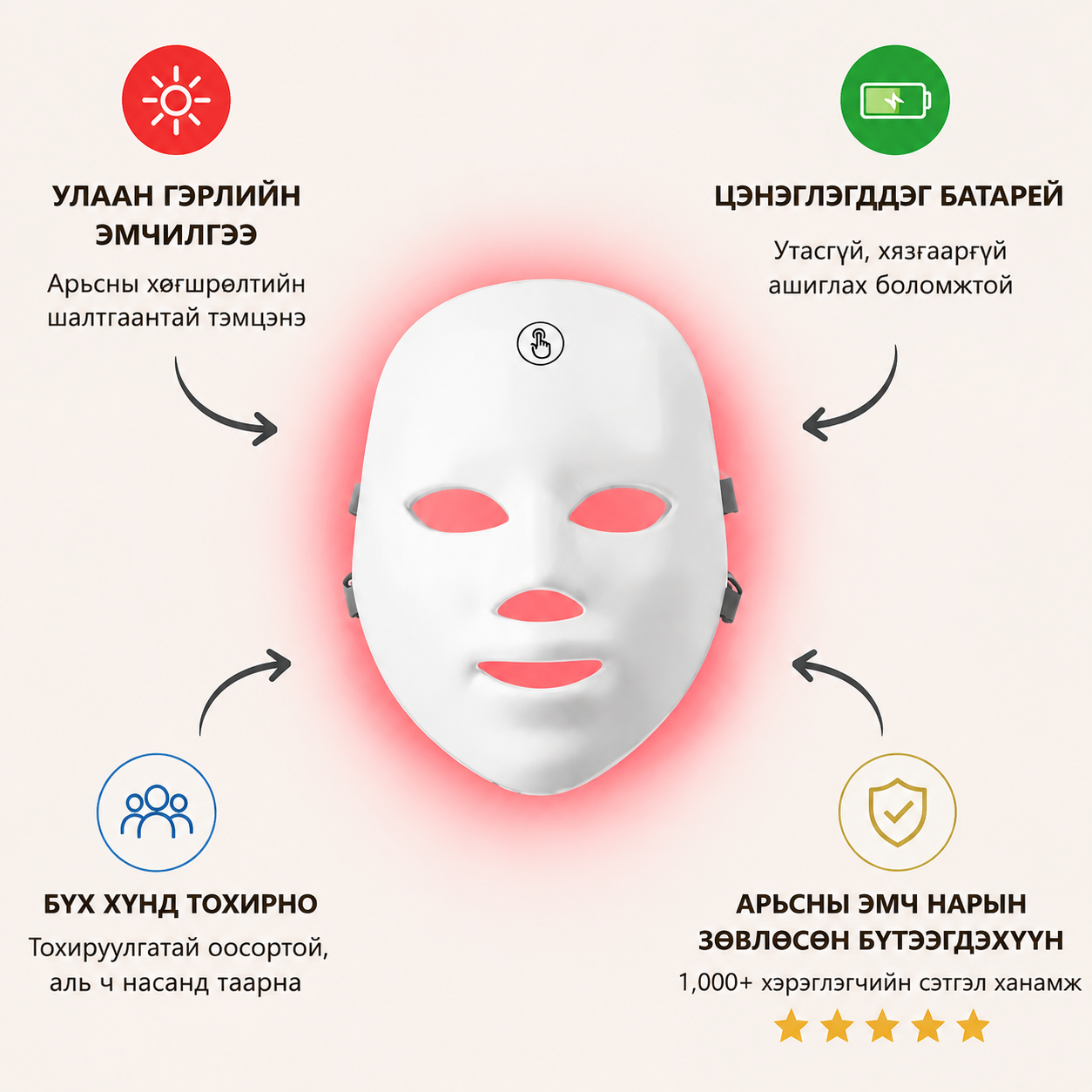ENX Гэрлийн эмчилгээний маск